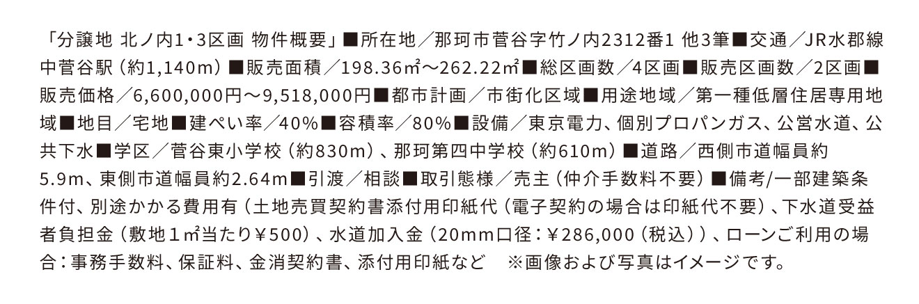 分譲地北ノ内1区画-物件概要